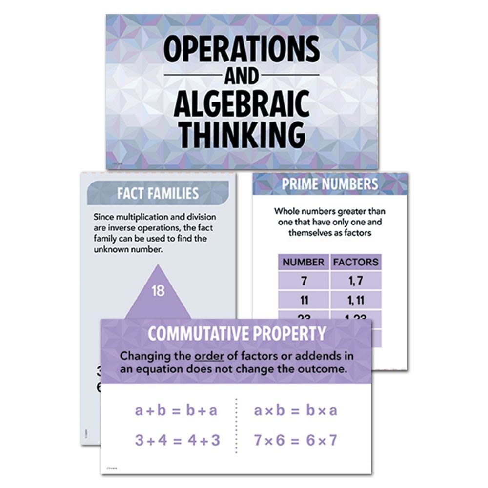 Algebraic Thinking
