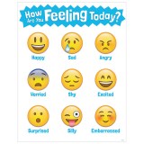 CTP5385-how-are-you-feeling-today-emoji-chart