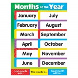 T38204-1-Learning-Chart-Months-of-the-Year2